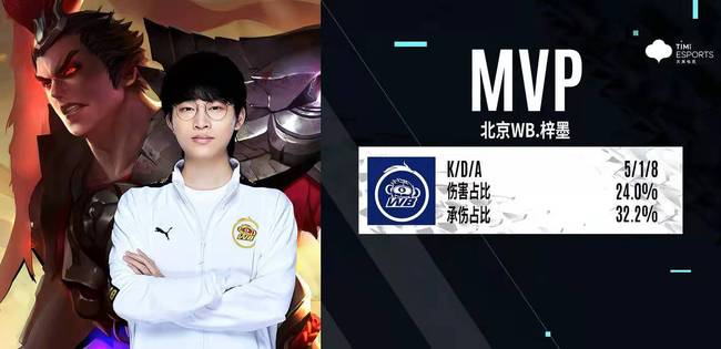 重视青年梯 重视青年梯