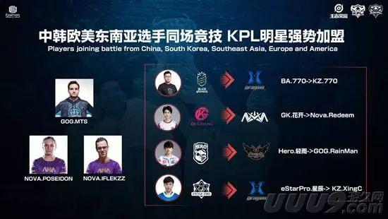 当前面临的 当前面临的