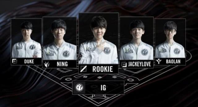 球员锦标赛 球员锦标赛