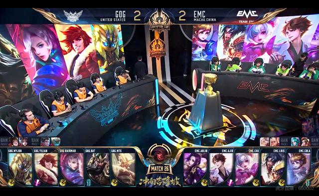 谁就能提前 谁就能提前