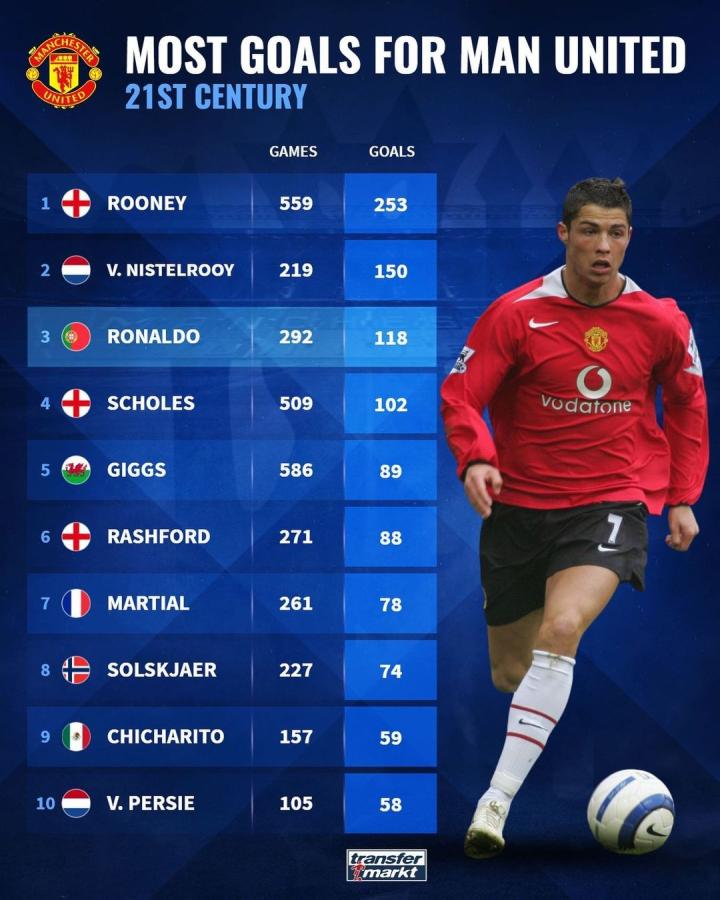 从品牌视角 从品牌视角