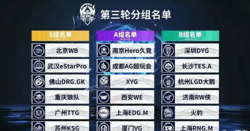 系下 系下